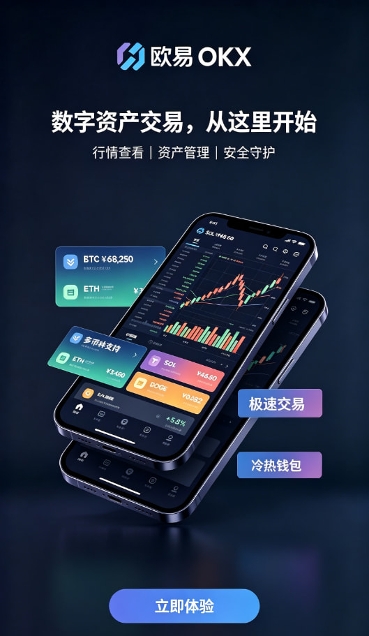 欧交易所app官方交易操作演示